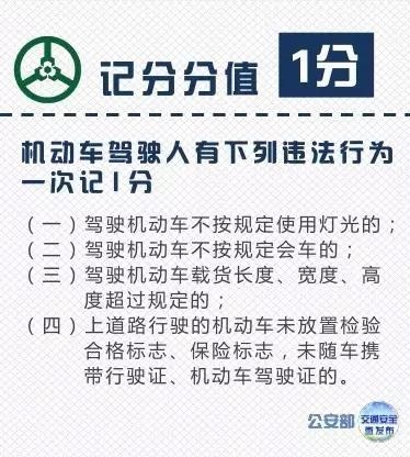 违停记录怎么查：现场处罚与非现场记录有什么区别