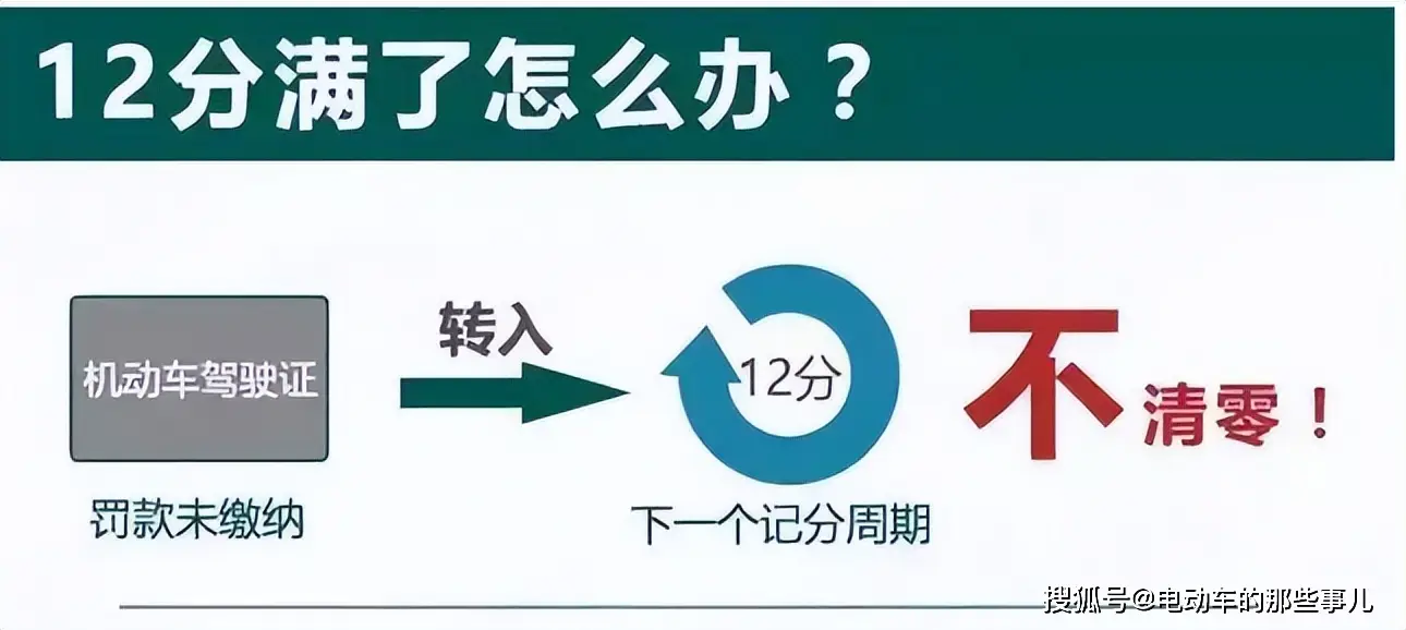 长沙车辆违章查询实用说明：记录延迟与异地处理怎么办 长沙违章查询 车辆查询